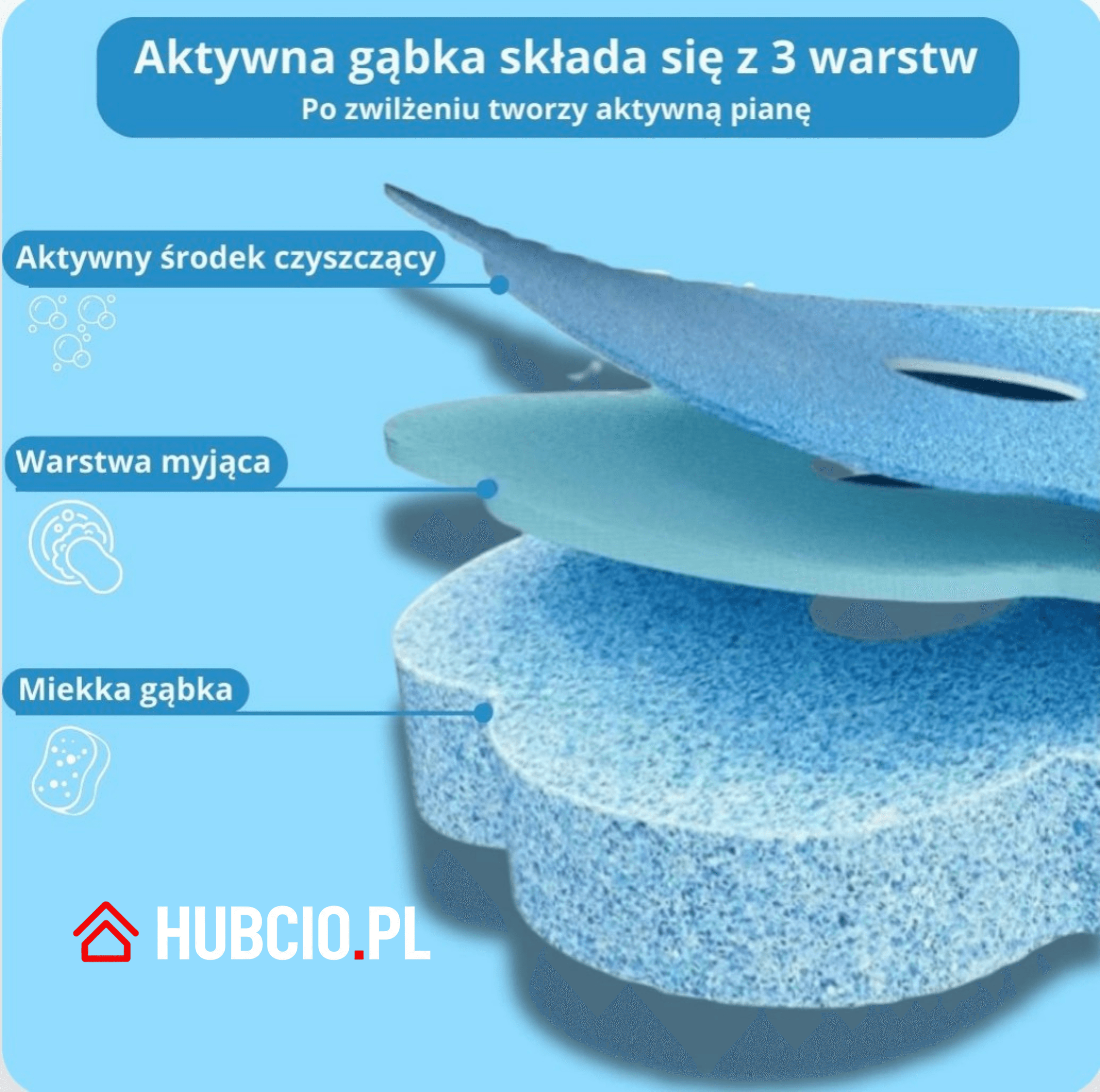 Szczotka z wymiennymi końcówkami do czyszczenia WC CleanPRO ✨